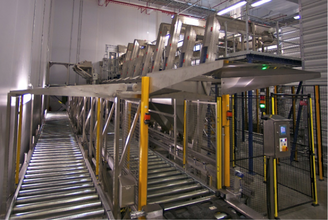 Roller Conveyor for Cap handling 