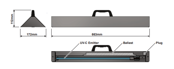 technical information